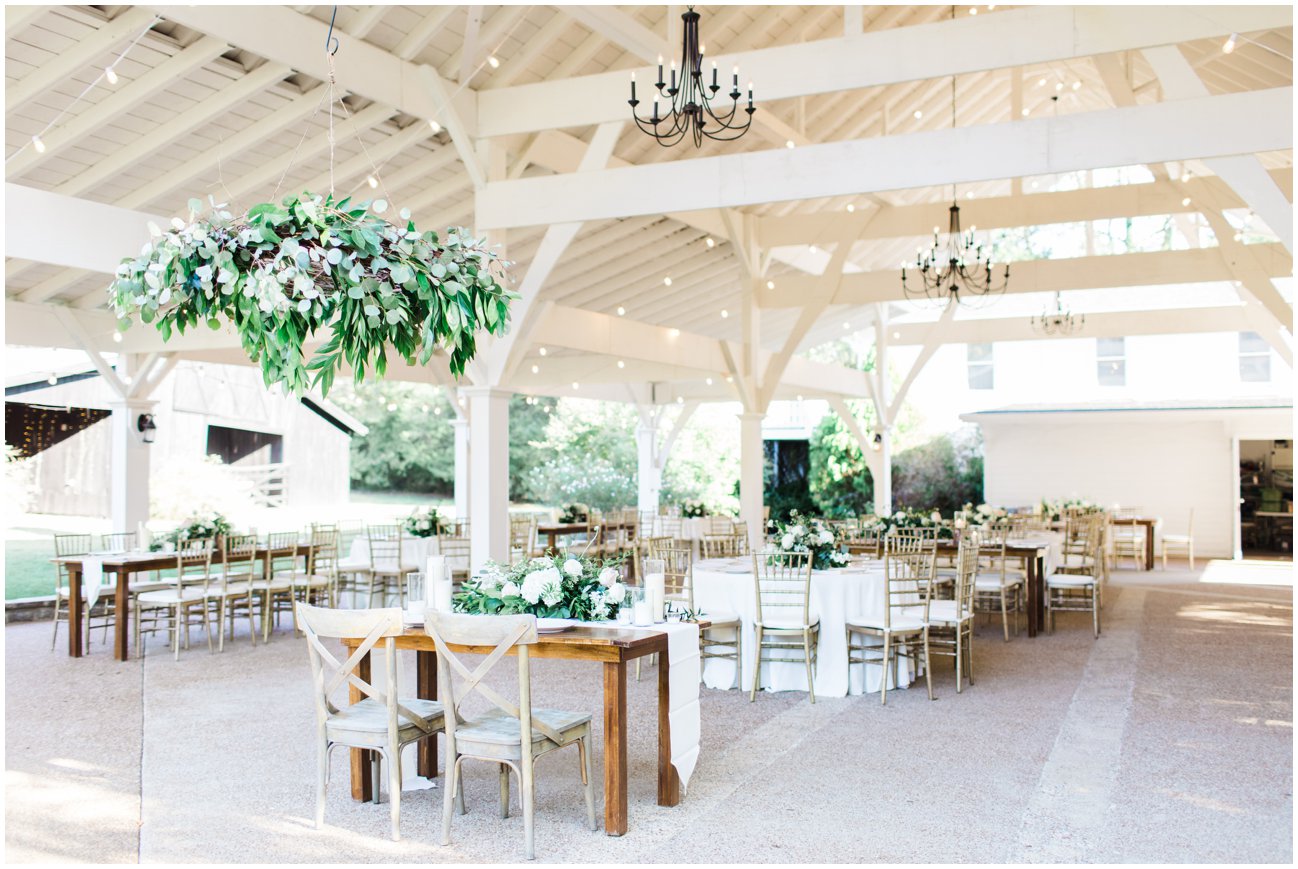 Southern wedding venues